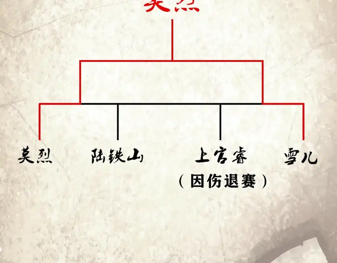 《解离妖圣》第157话 第35页