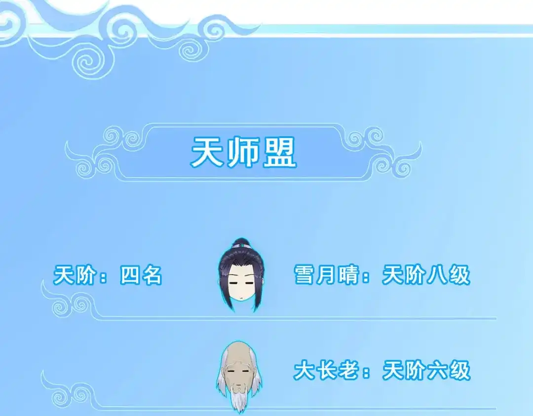《解离妖圣》第247话 第122页