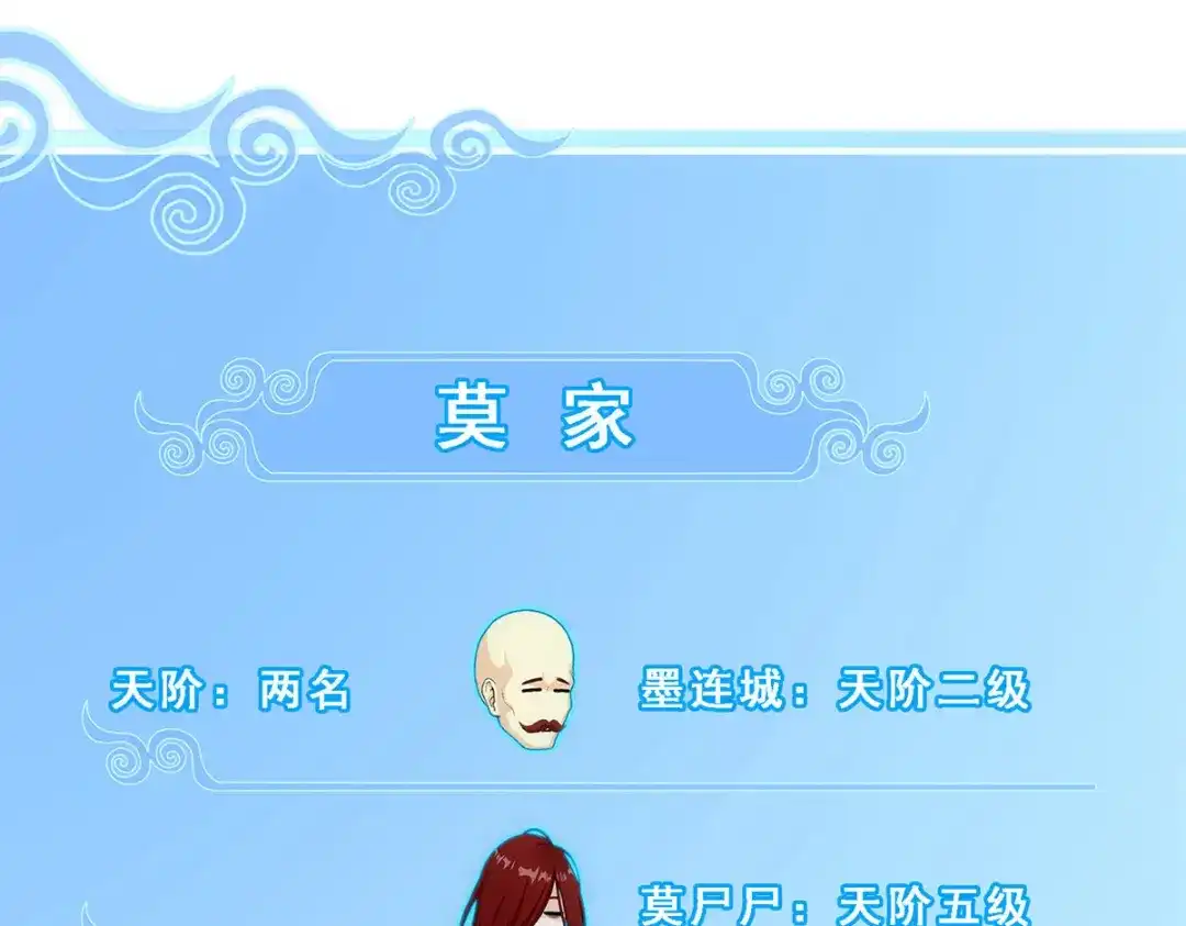 《解离妖圣》第247话 第115页