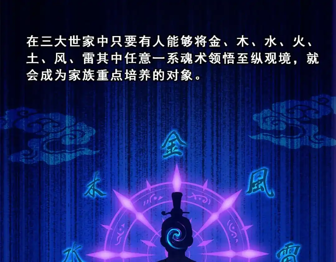 《解离妖圣》第87话 第158页