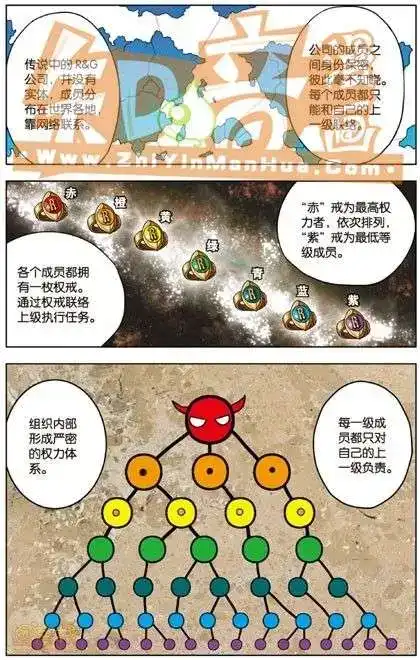 《机甲熊猫》单行本 第03册 第92页