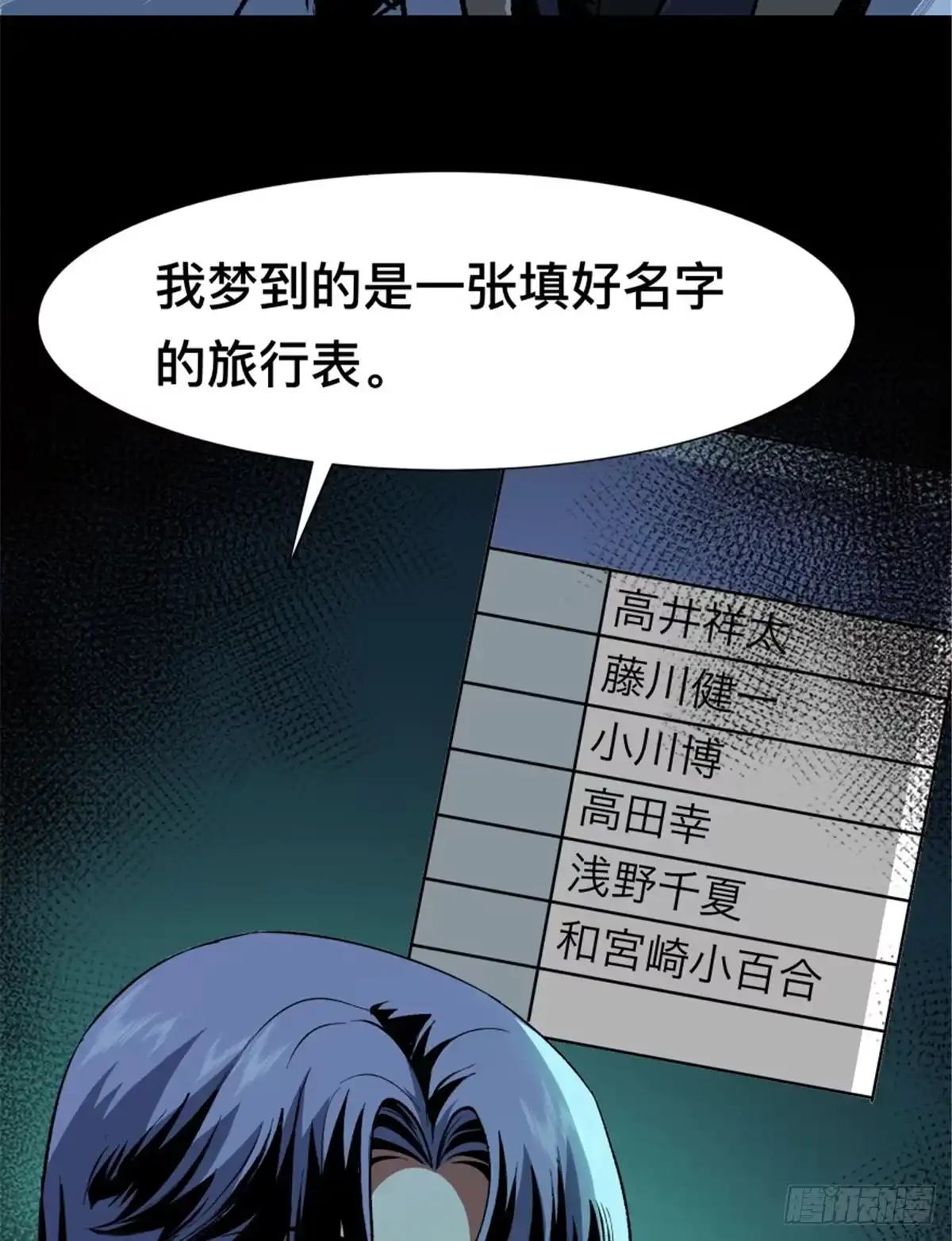惊惧盛宴 34 第71页