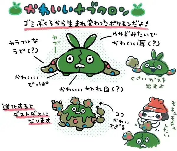 《精灵宝可梦究极之日／究极之月 游戏日记》单话 第00回 准备篇 第3页