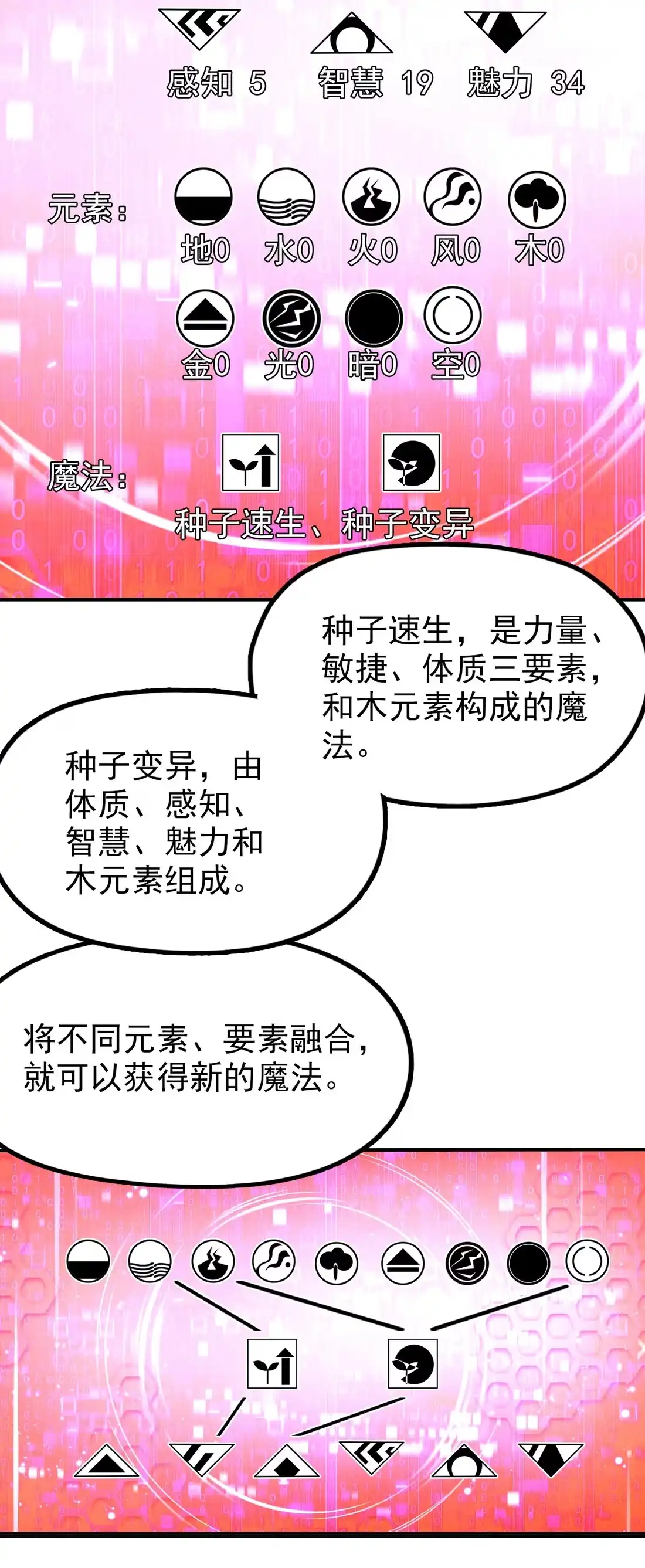 《精灵之后》3 死亡率70%+30% 第43页