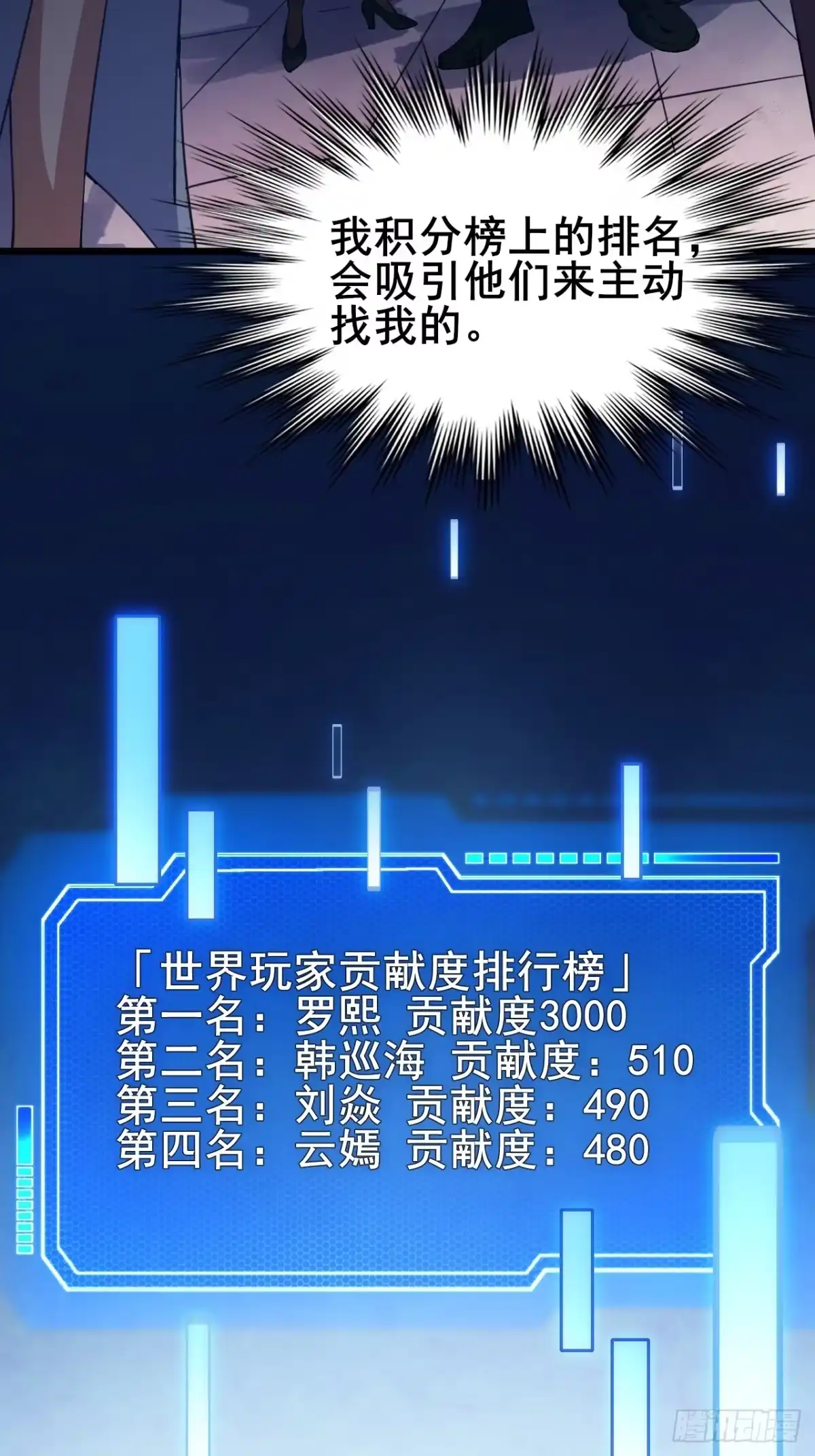 禁锢之日 009 最终结算，世界第一！ 第10页