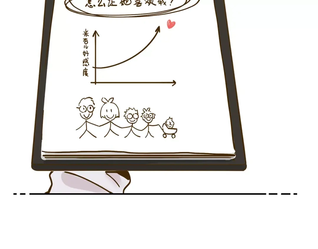 《锦鲤俱乐部》第15-1话 恋爱论文 第4页