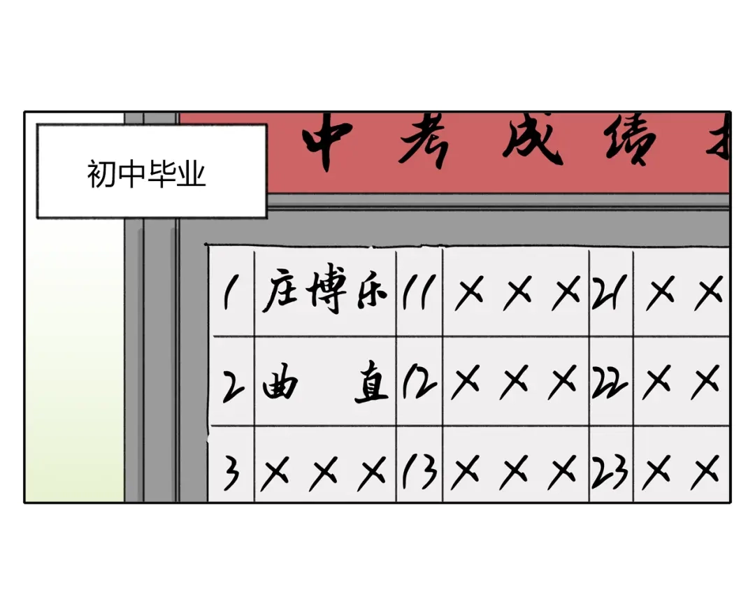 《锦鲤俱乐部》第5话 性别保卫战 第122页