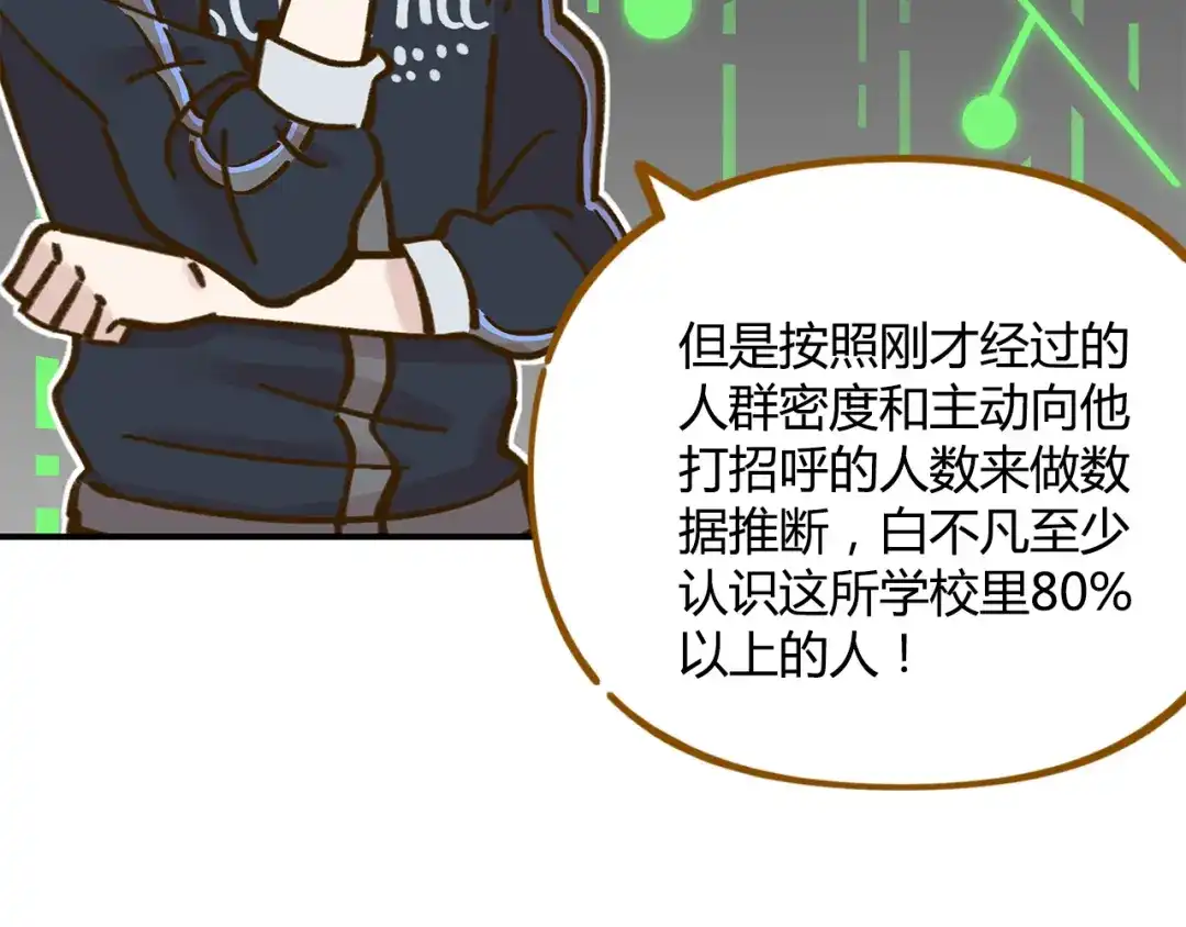 《锦鲤俱乐部》第37话 人缘超好？！ 第27页