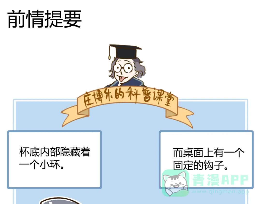 《锦鲤俱乐部》第44话 二人约会 第1页