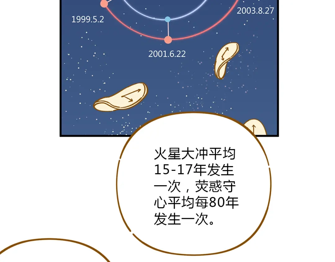 《锦鲤俱乐部》第62话 恋爱这道题 第53页