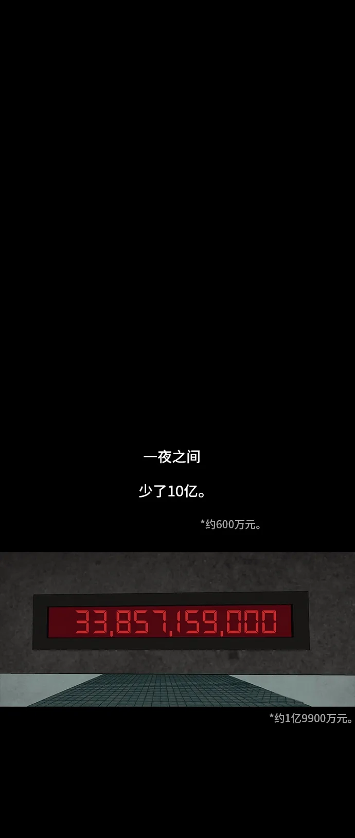 《金钱游戏》第17话 第8页