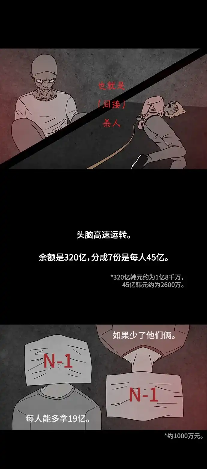 《金钱游戏》第23话 第32页
