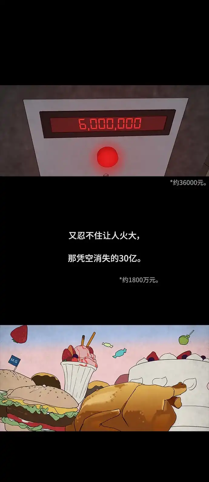 《金钱游戏》第28话 第34页