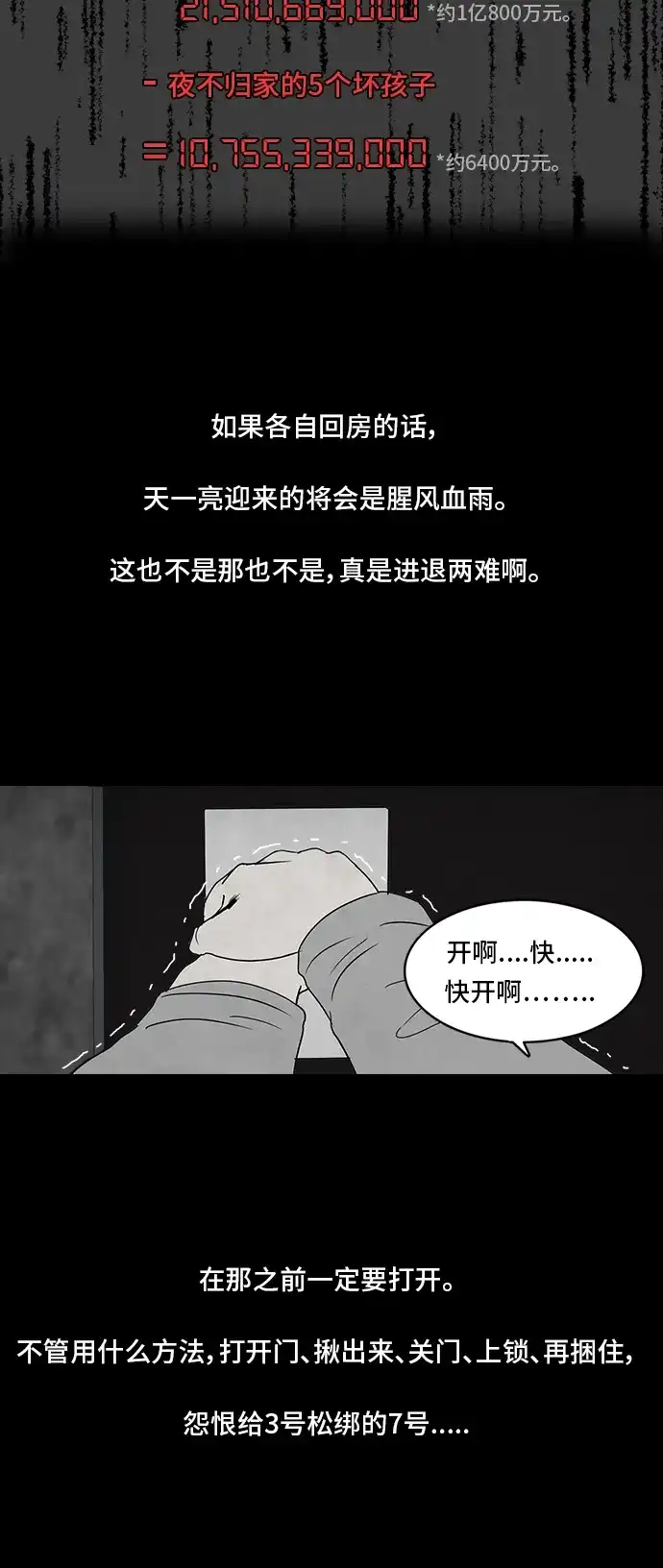 《金钱游戏》第34话 第53页