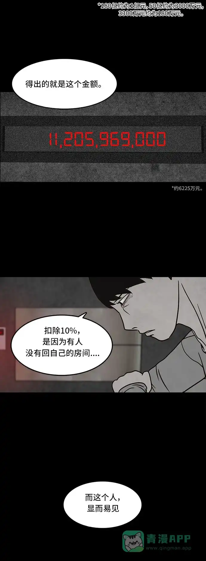 《金钱游戏》第47话 第16页