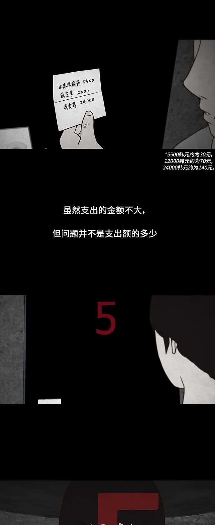 《金钱游戏》第48话 第42页