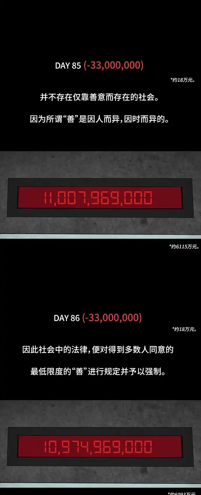 《金钱游戏》第48话 第28页