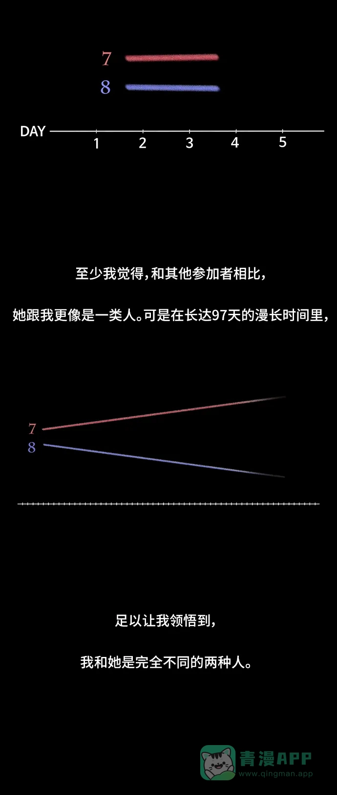 《金钱游戏》第58话 第16页