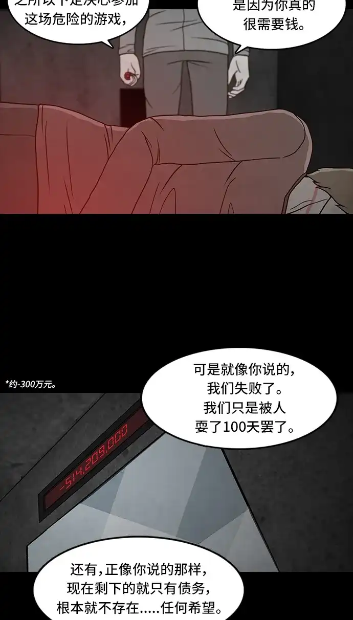 《金钱游戏》第59话 第50页