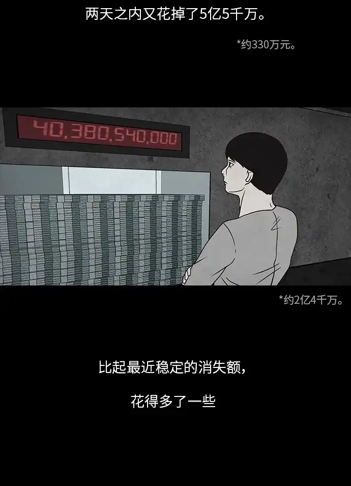 《金钱游戏》第8话 第19页