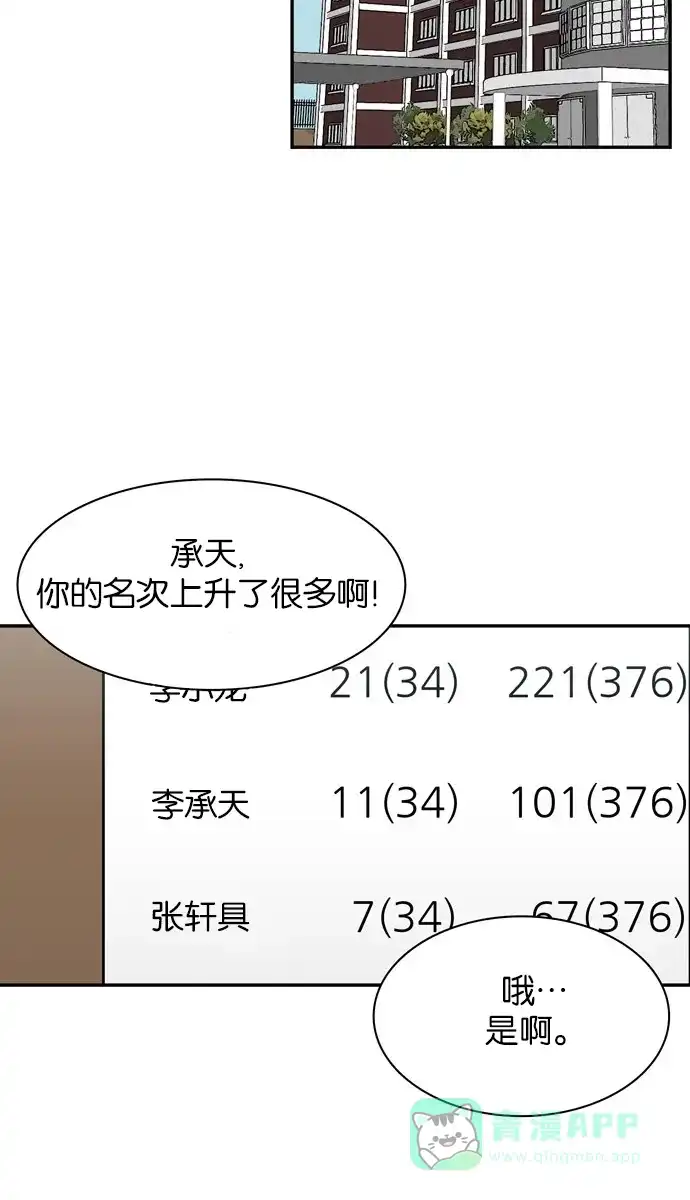 金汤匙 第24话 第43页