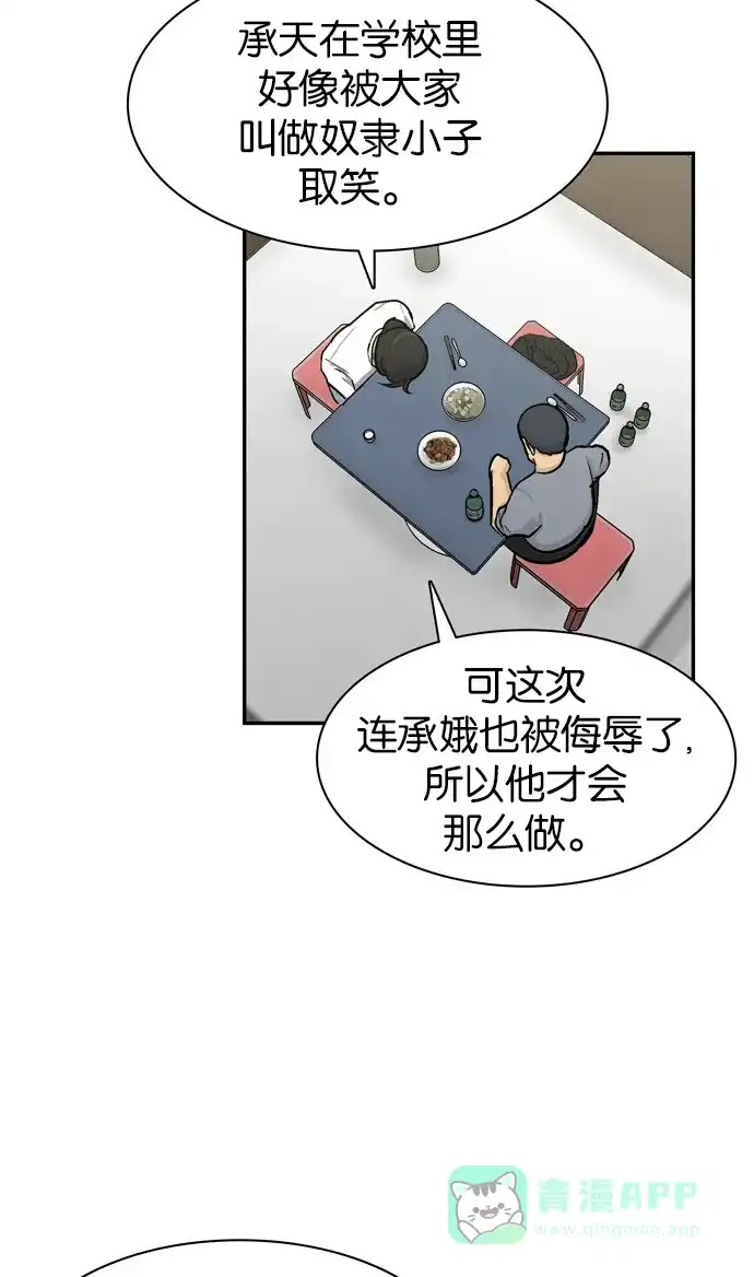金汤匙 第30话 第78页