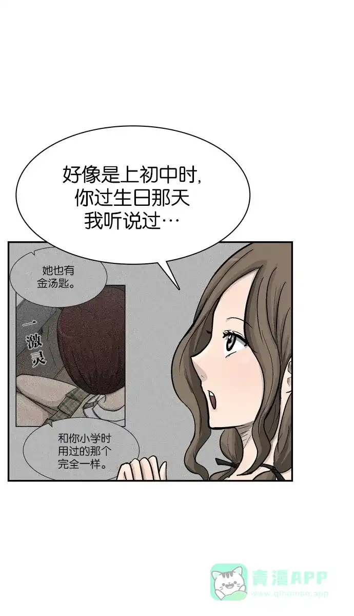 金汤匙 第63话 第41页