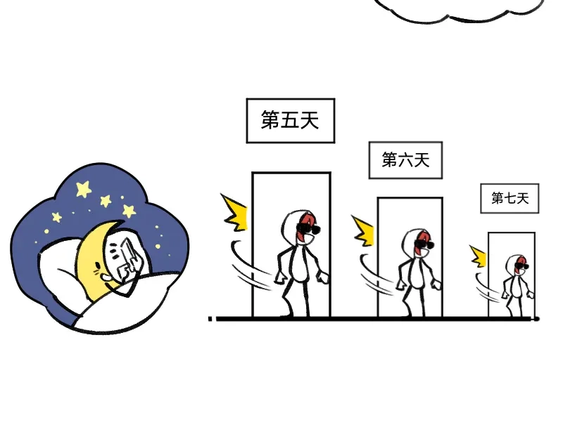 《今天不营业》30干大事 第13页