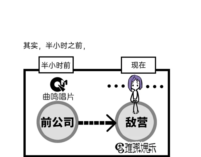 《今天不营业》04-05刚失业的糊团成员突 第5页