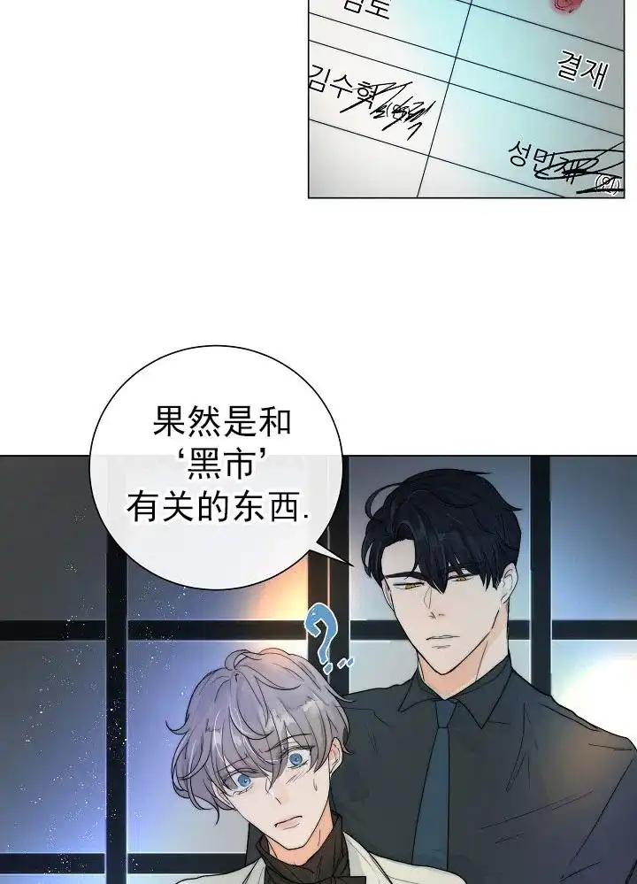 《今天开始我是你的狗》第46话 第2页