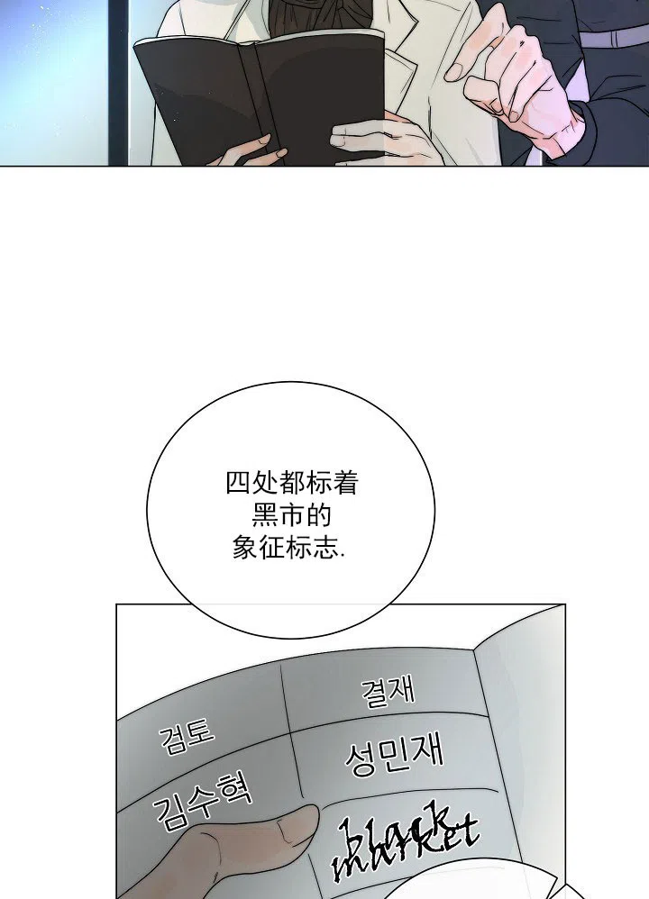 《今天开始我是你的狗》第46话 第3页
