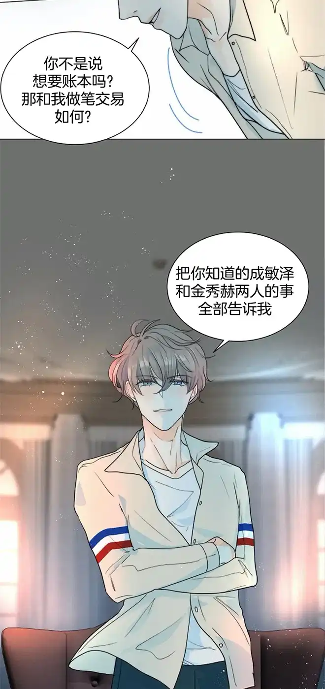 《今天开始我是你的狗》第58话 第13页