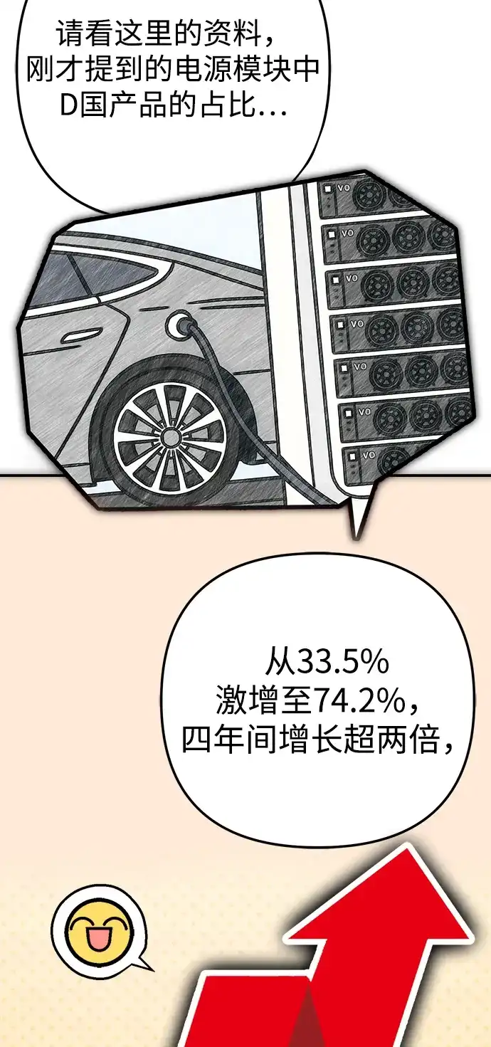 《今天也准时下班》[第9话] 这个疯子搞什么？ 第64页