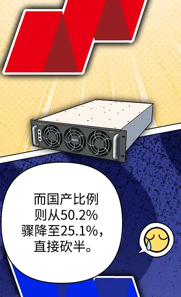 《今天也准时下班》[第9话] 这个疯子搞什么？ 第65页