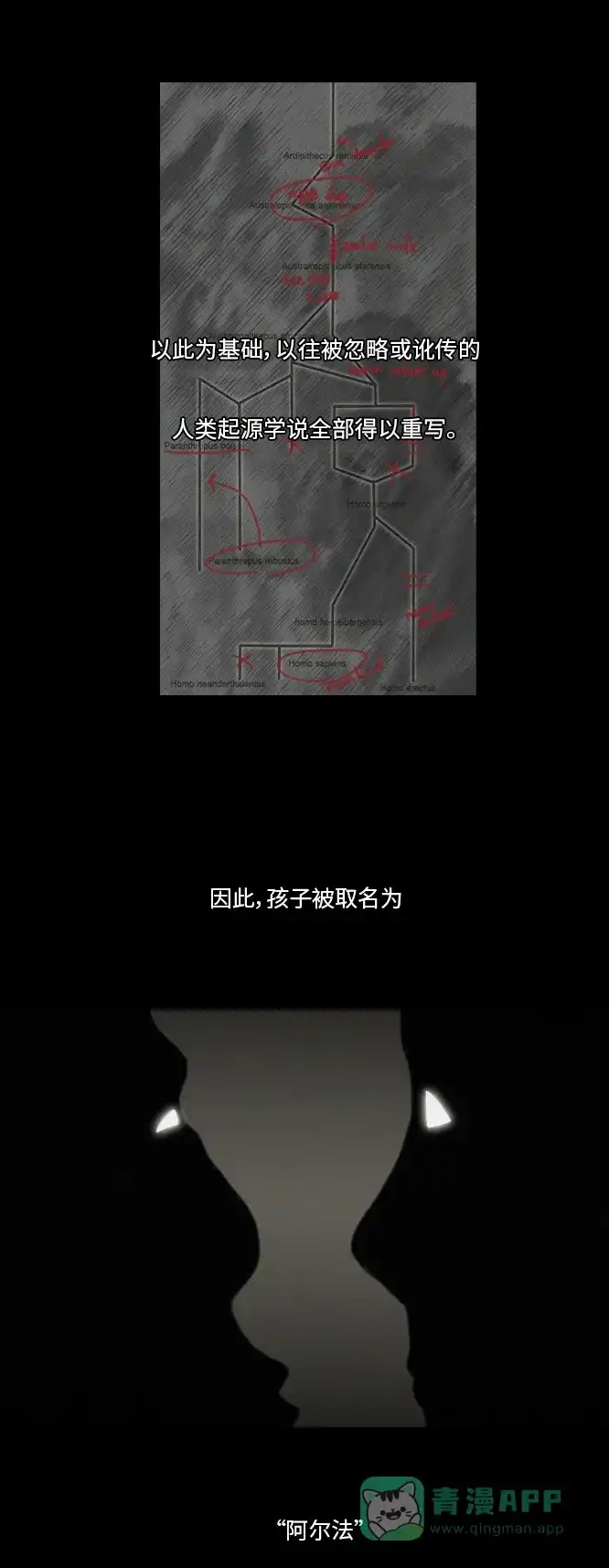 《禁曜日》阿尔法（2） 第21页
