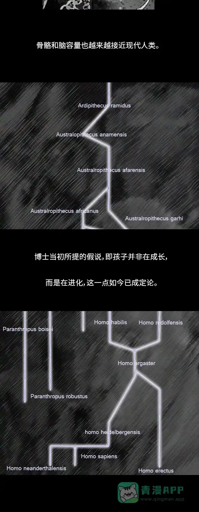 《禁曜日》阿尔法（2） 第20页