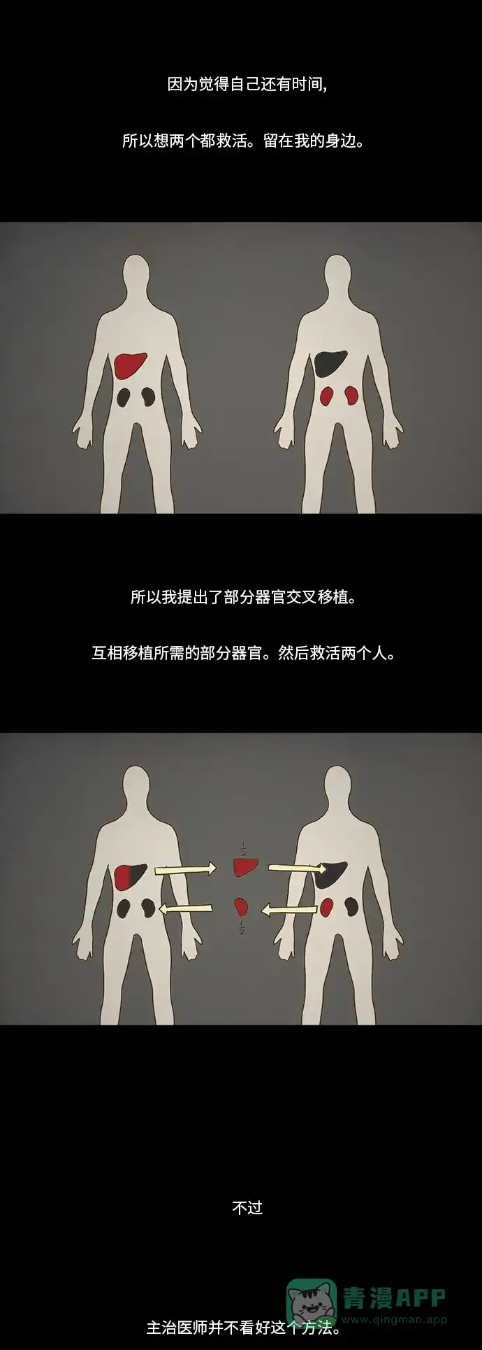 《禁曜日》选择（1） 第10页