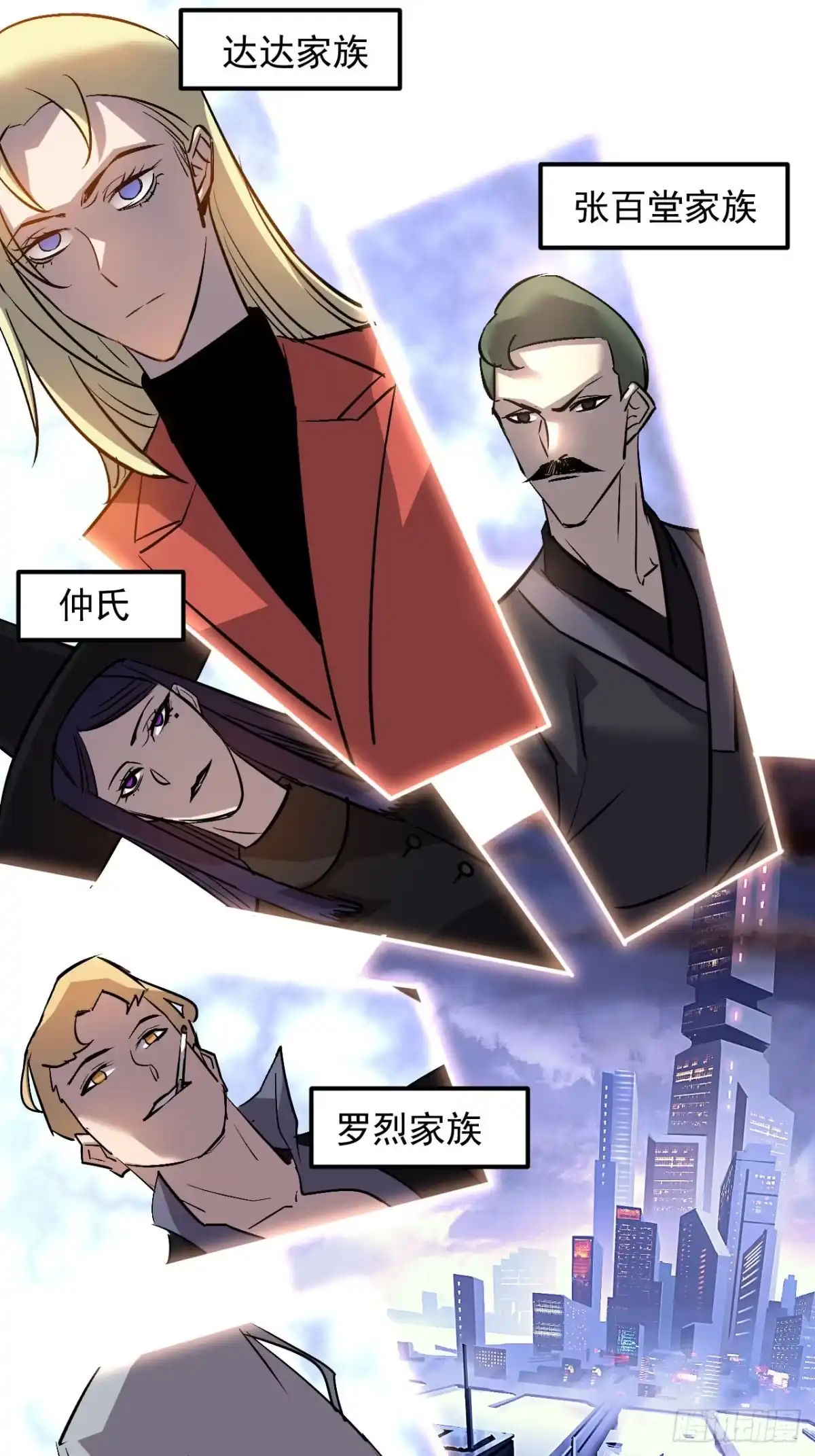 《寄宿我身，这个异生人不好惹》40-起源 第18页