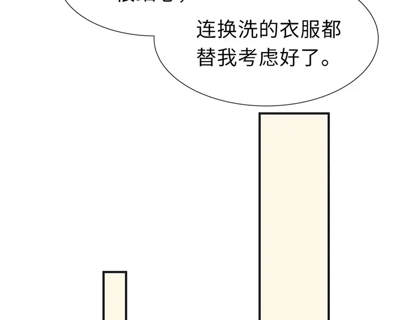 《就要宠坏你》第11话 还好是你 第98页