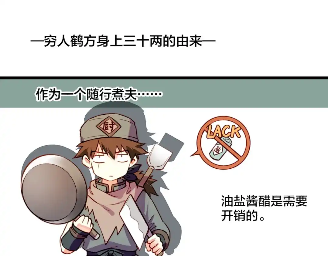 卷云练 番外 驯化萌术，生财美颜 第28页