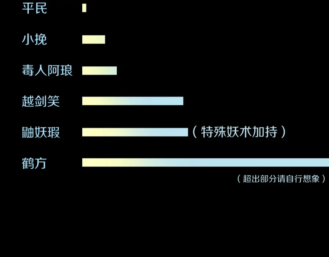 卷云练 第23话 水镜空间，生死一线 第94页