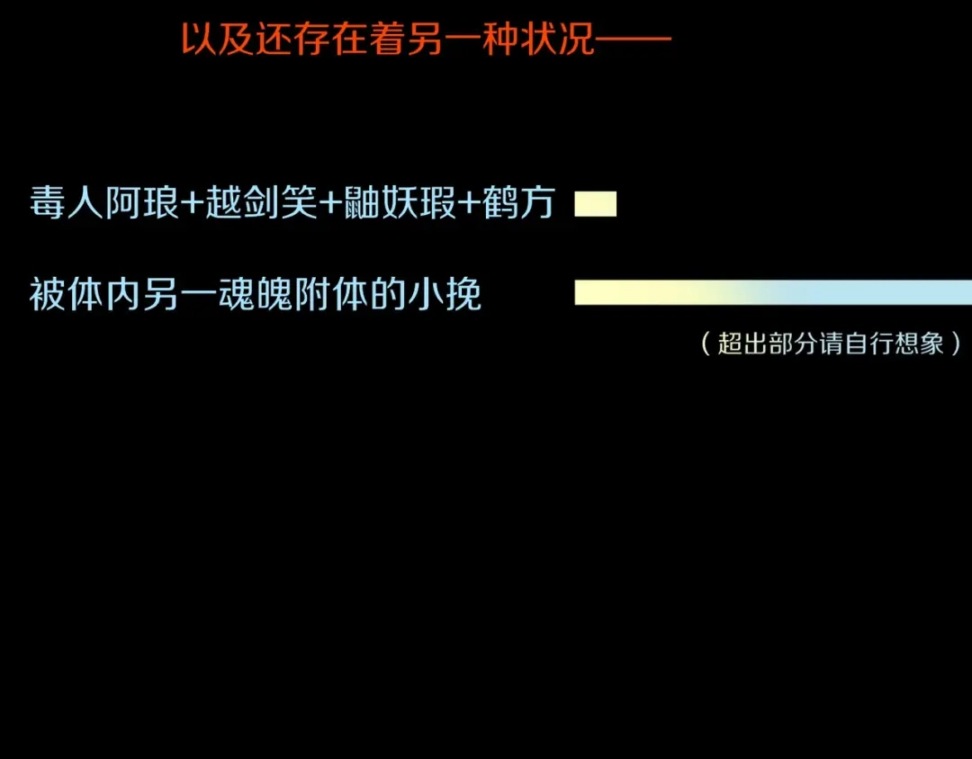 卷云练 第23话 水镜空间，生死一线 第95页