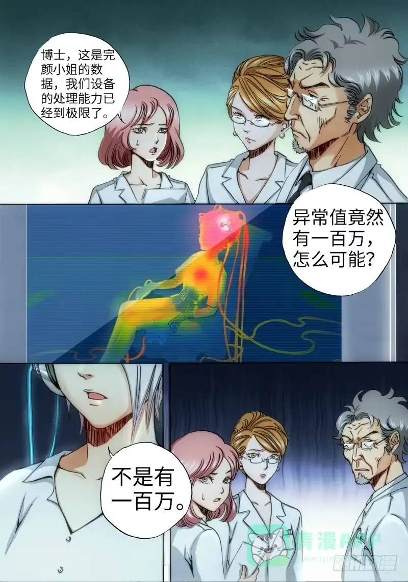 《绝地天通·灰》62.异能者（01） 第6页
