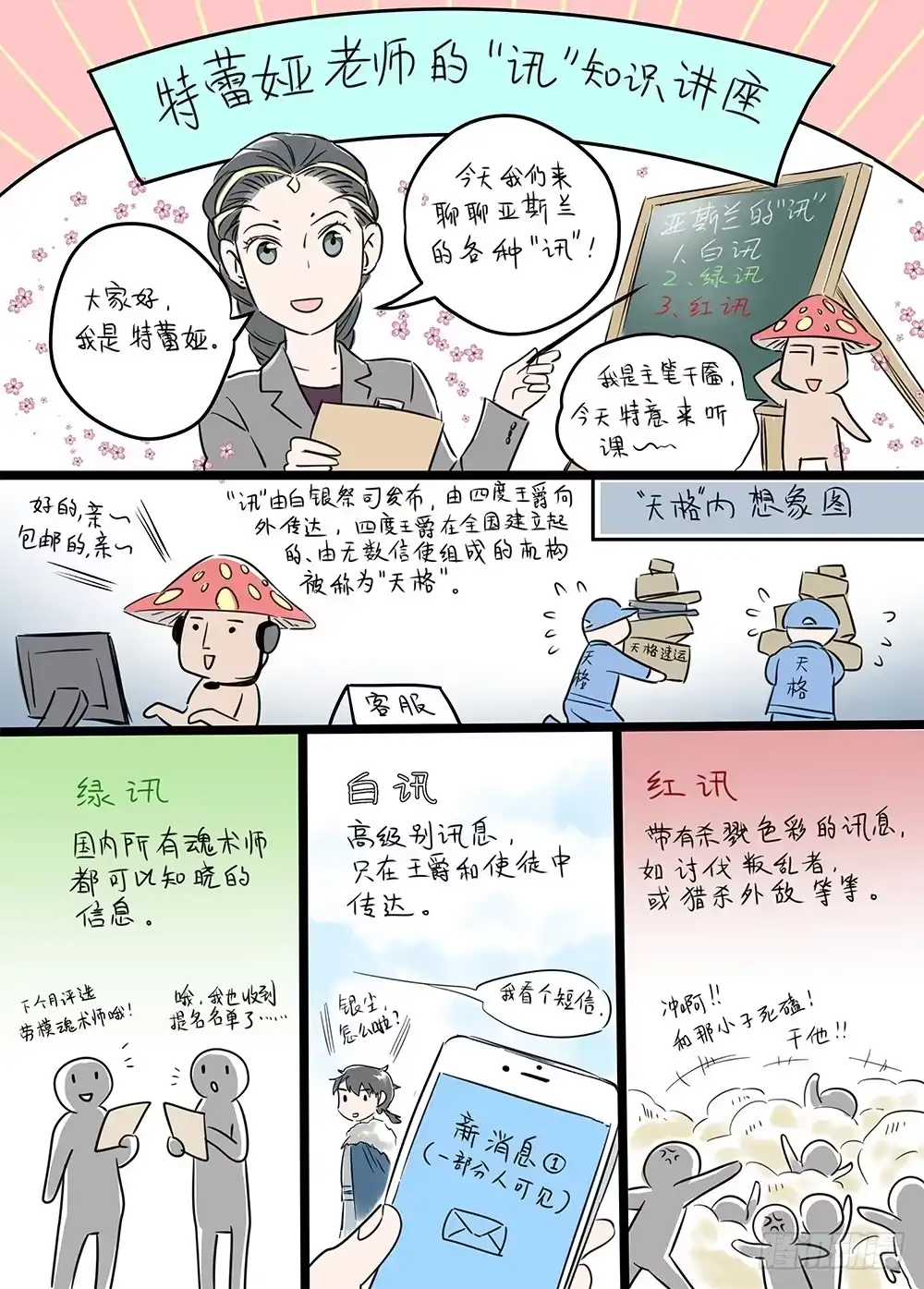 爵迹 冰雪临界 第20回 迷宫02 第16页