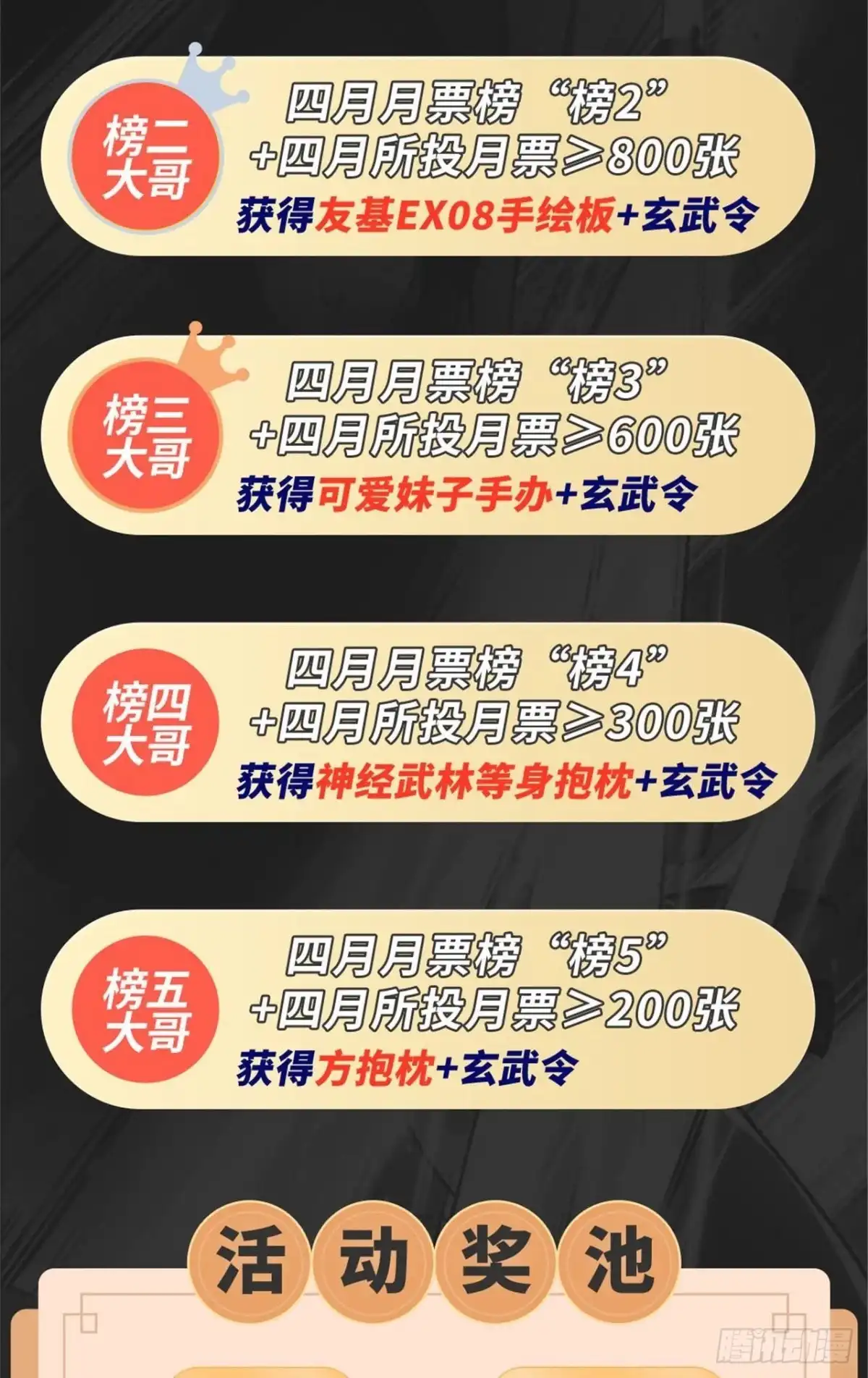 《绝品医圣》第194话 相信我没错的 第23页