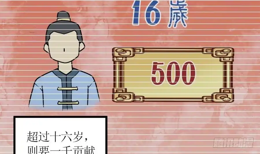 绝世剑神 第3话 原身的遭遇 第22页