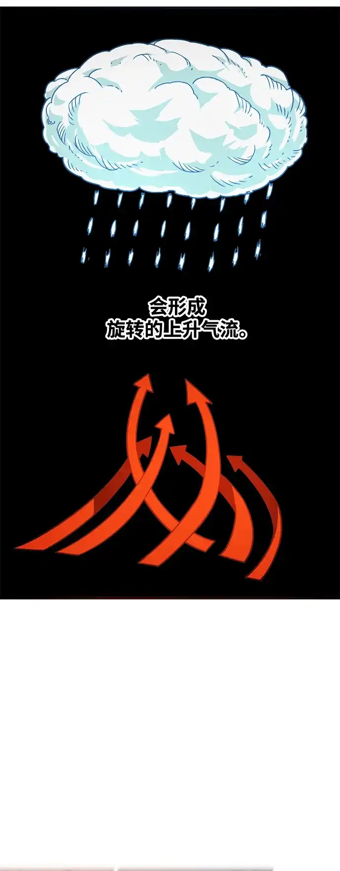 《巨魔猎手》[第3季] 第12话 第62页