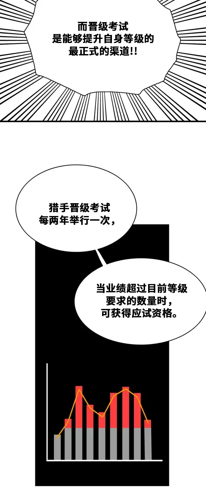 《巨魔猎手》第39话 第28页