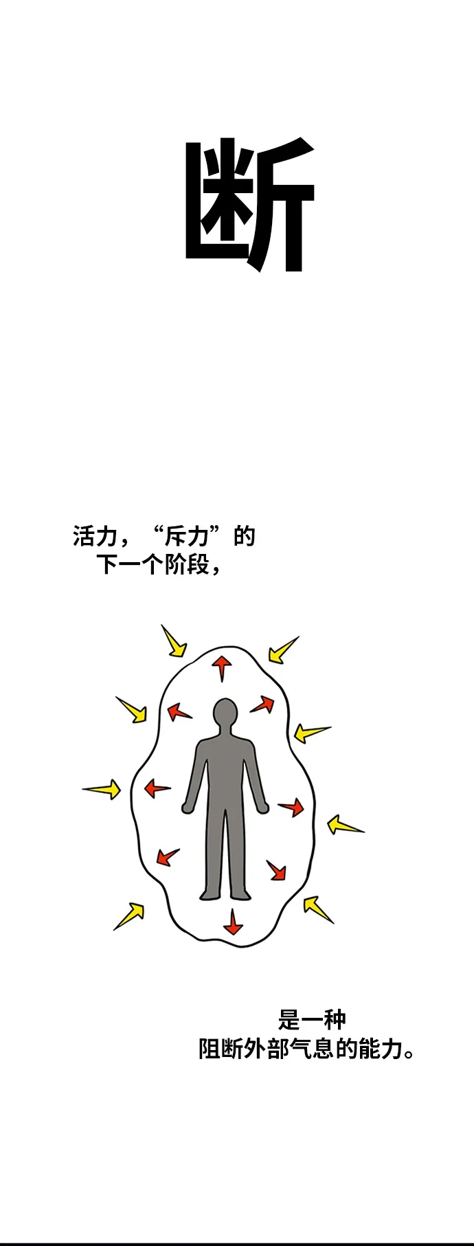 《巨魔猎手》第67话 第2页