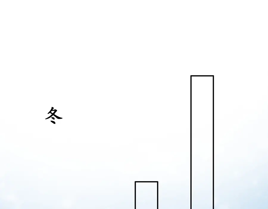 《军阀老公》第162话 第40页